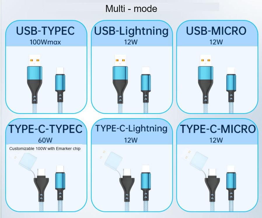 100W Braided 3-in-1 Fast Charging Cable 8