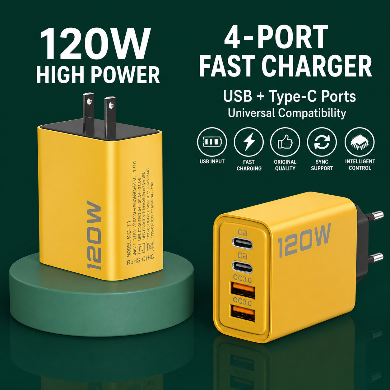 120W Multi-Port Fast Charging Adapter 3