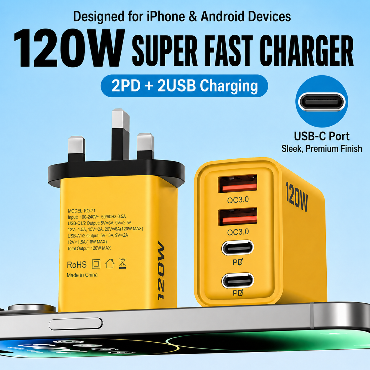 120W Multi-Port Fast Charging Adapter 2