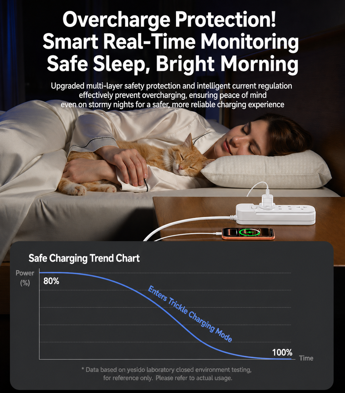 20W Single UK Plug Fast Charging Adapter 5
