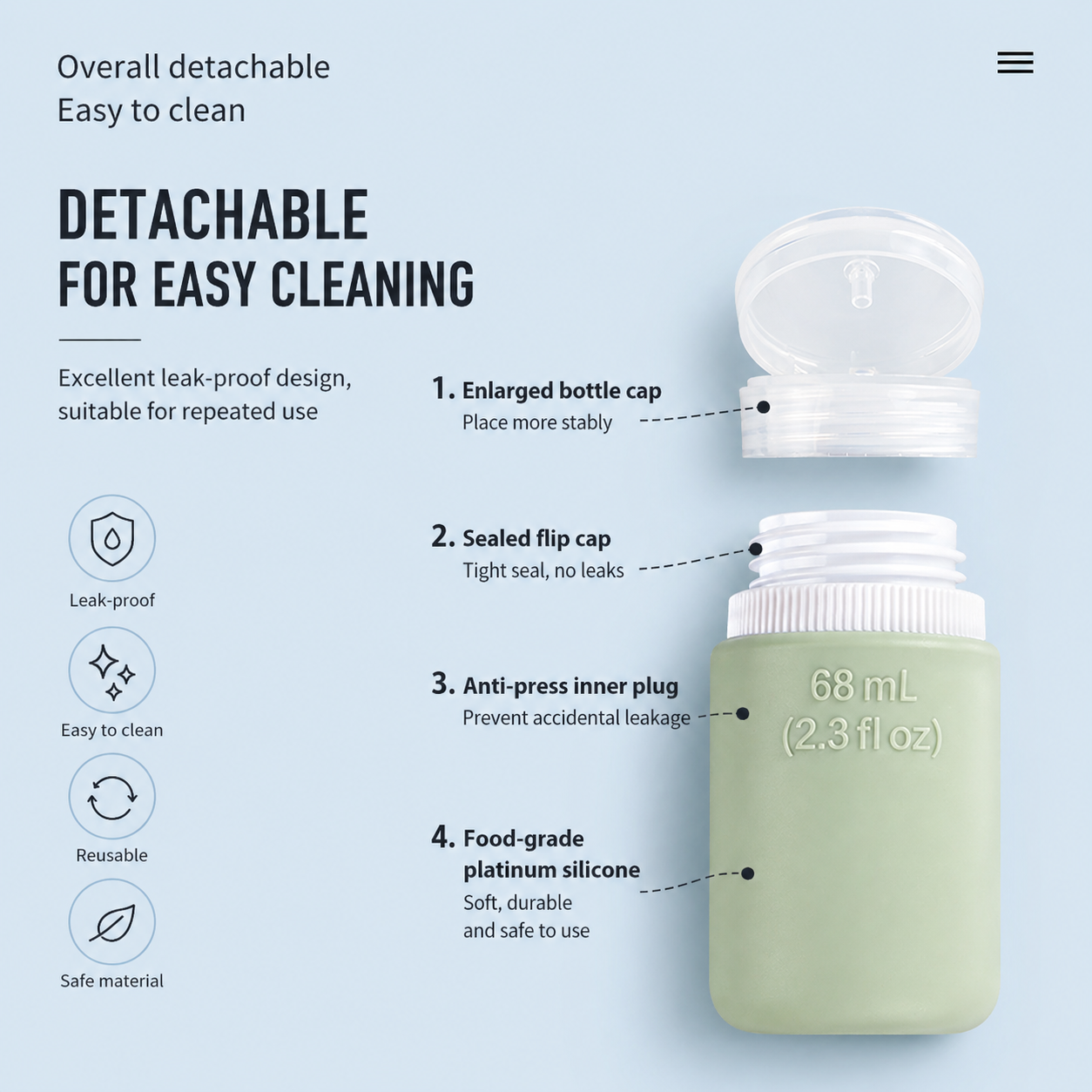 98ml Travel Refillable Toiletry Bottle Set 5