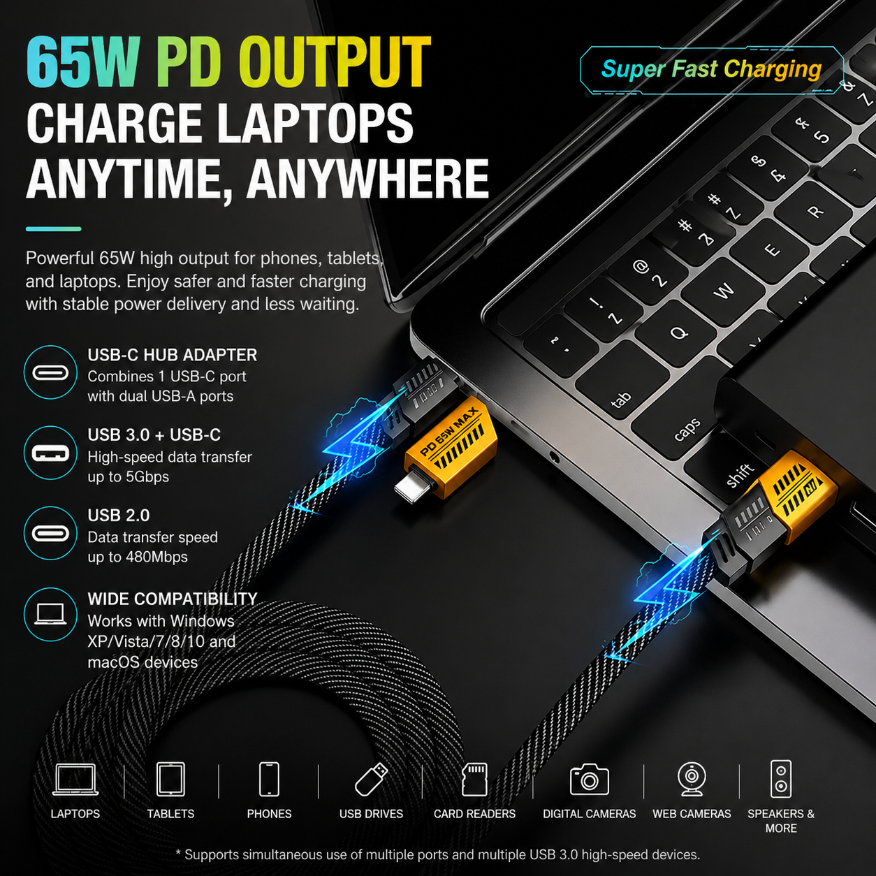 Fast Charging Cable – 4-in-1 & Dual Type-C Options 3