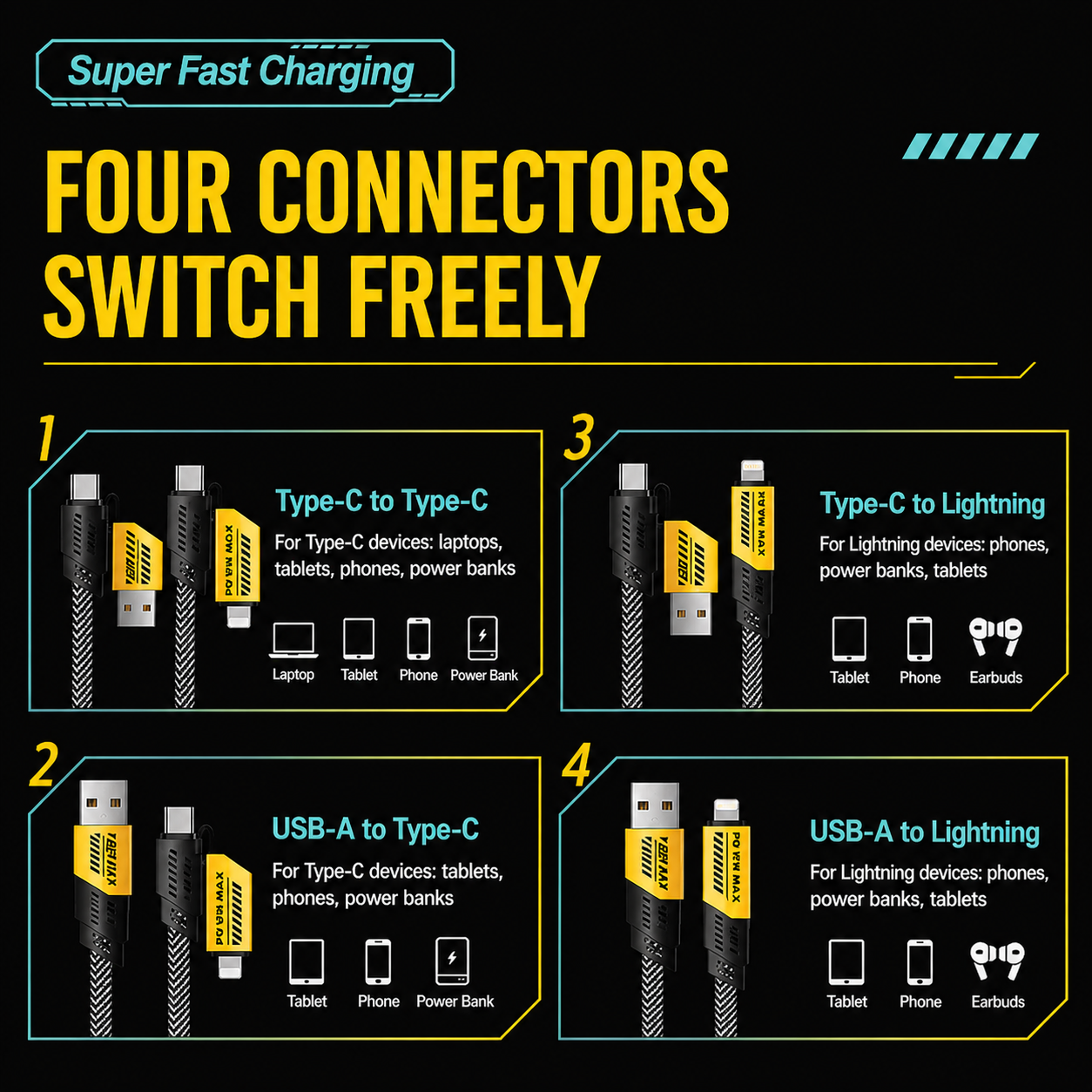Fast Charging Cable – 4-in-1 & Dual Type-C Options 5