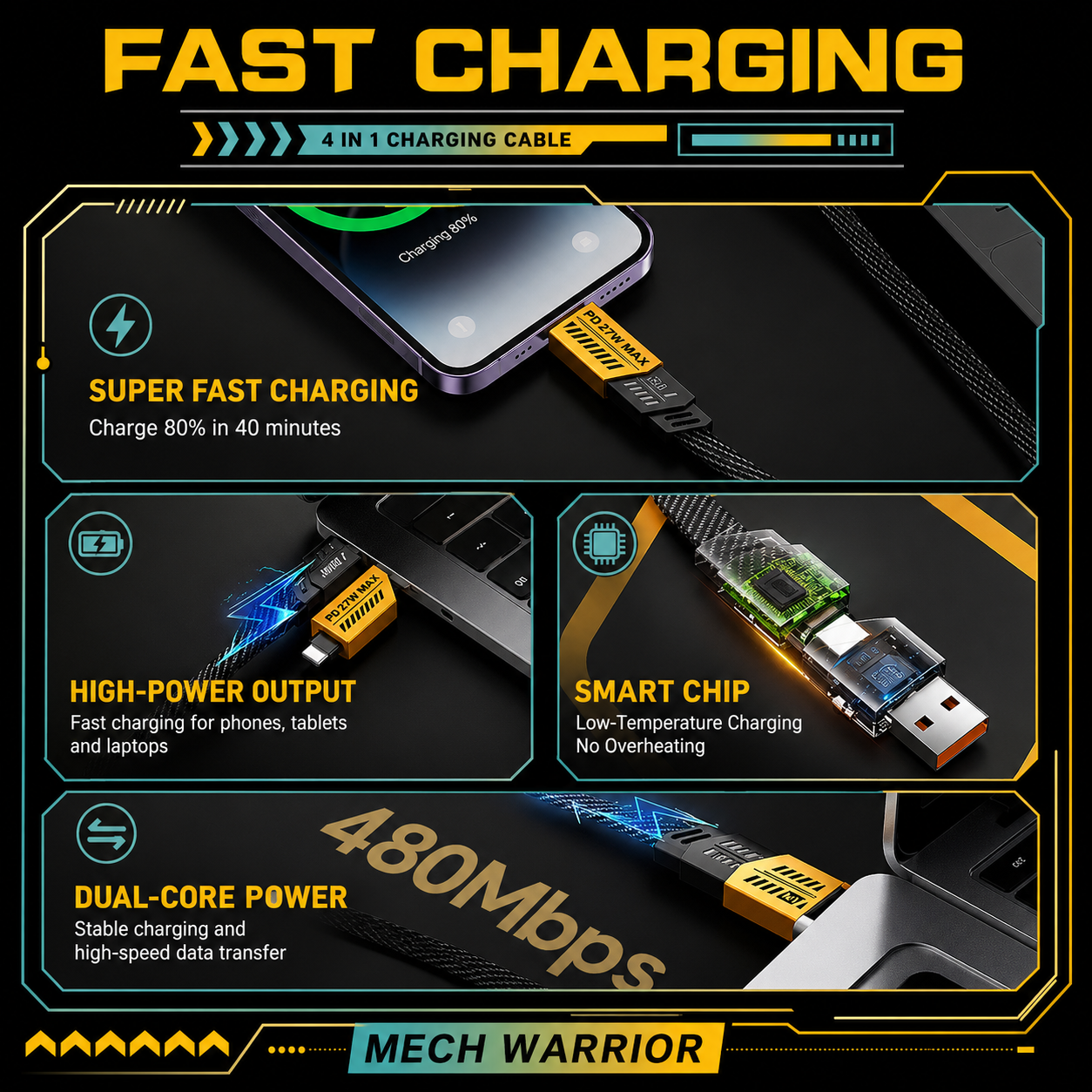 Fast Charging Cable – 4-in-1 & Dual Type-C Options 4