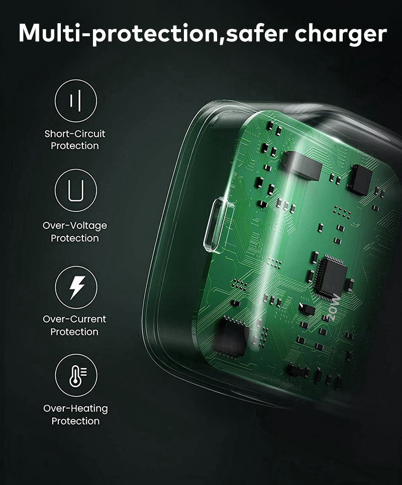 20W White UK Plug Fast Charging Adapter 6