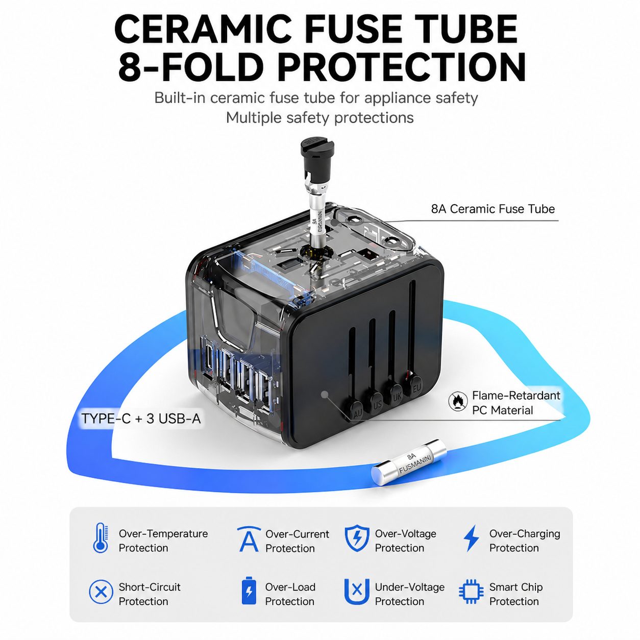 Multi-Function Universal Travel Adapter with USB Ports 4