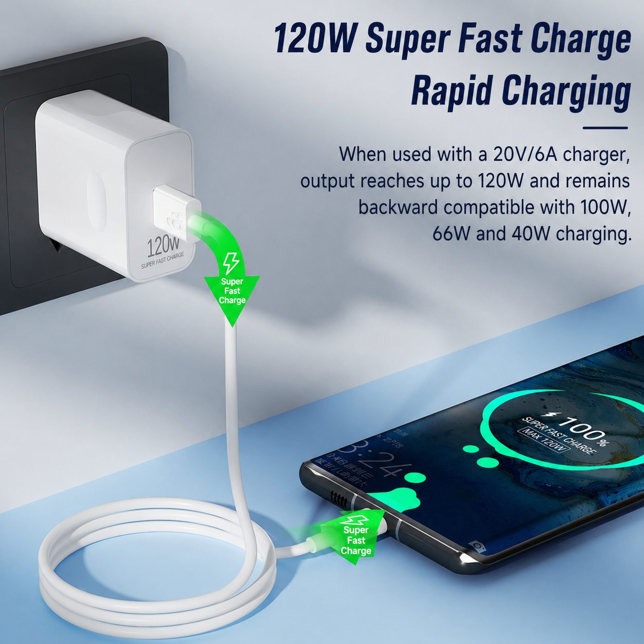 6A Fast Charging Cable – Phone Connector Options 2