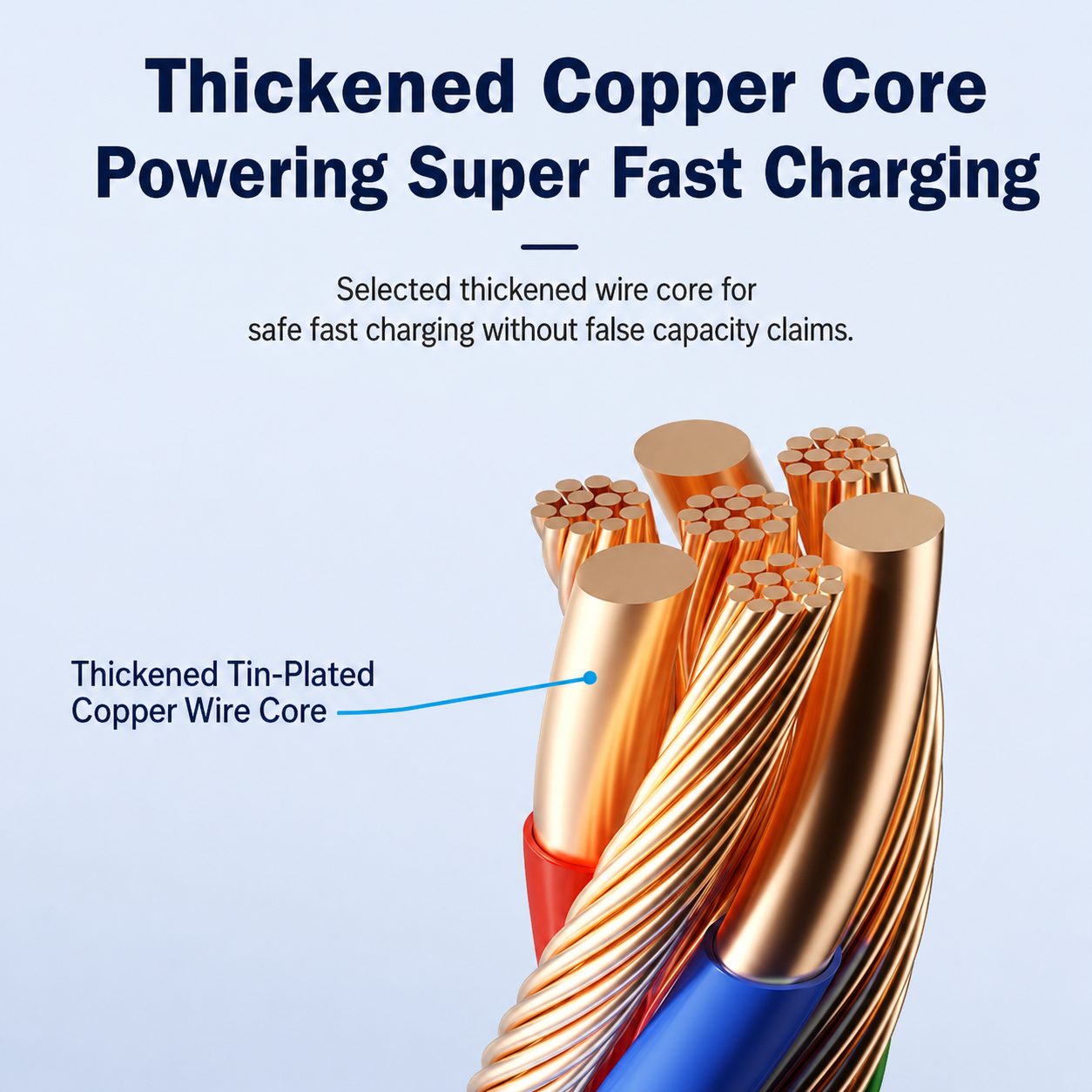 6A Fast Charging Cable – Phone Connector Options 4