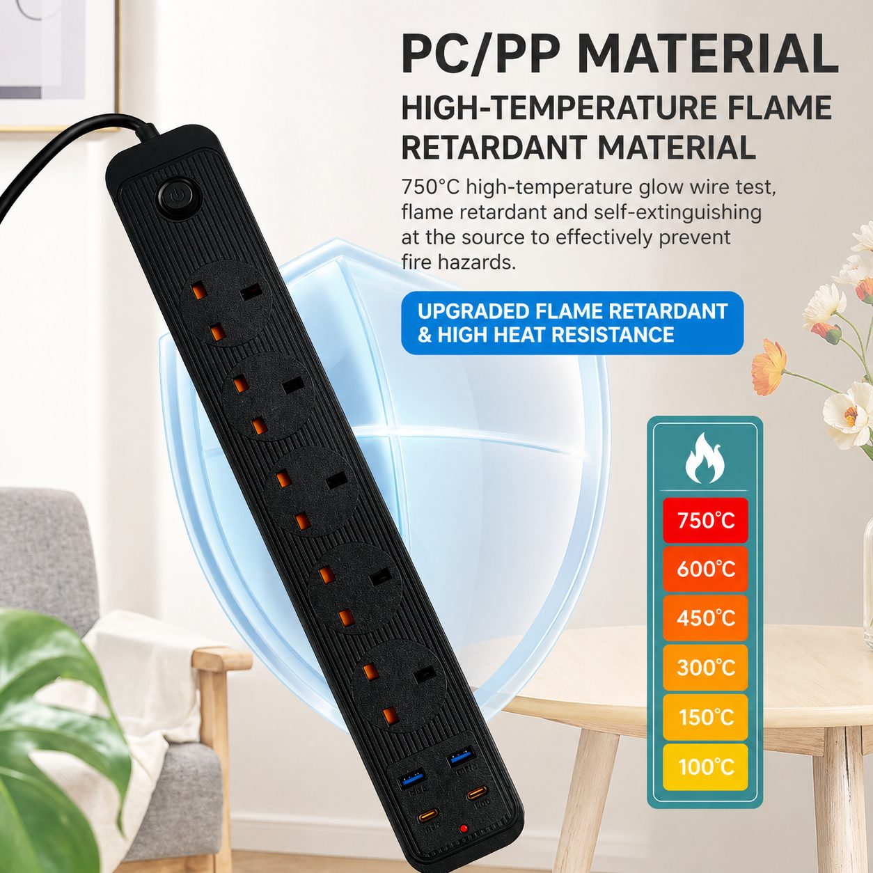 13A UK 3-Gang Extension Lead with USB-A & USB-C Ports 2