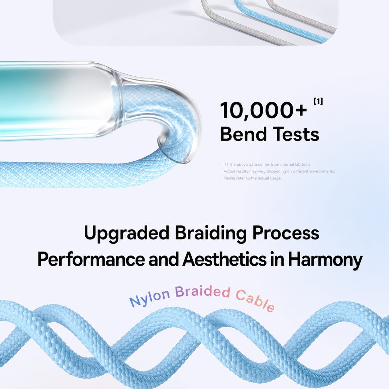 Gradient Fast Charging Cable – Connector & Length Options 4