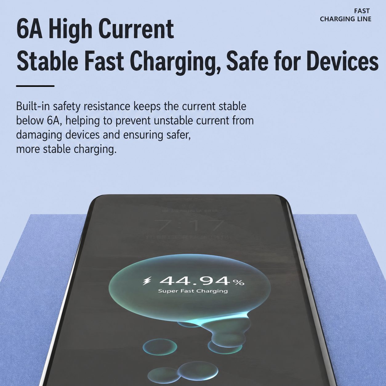 6A Fast Charging Cable – Connector Options 4