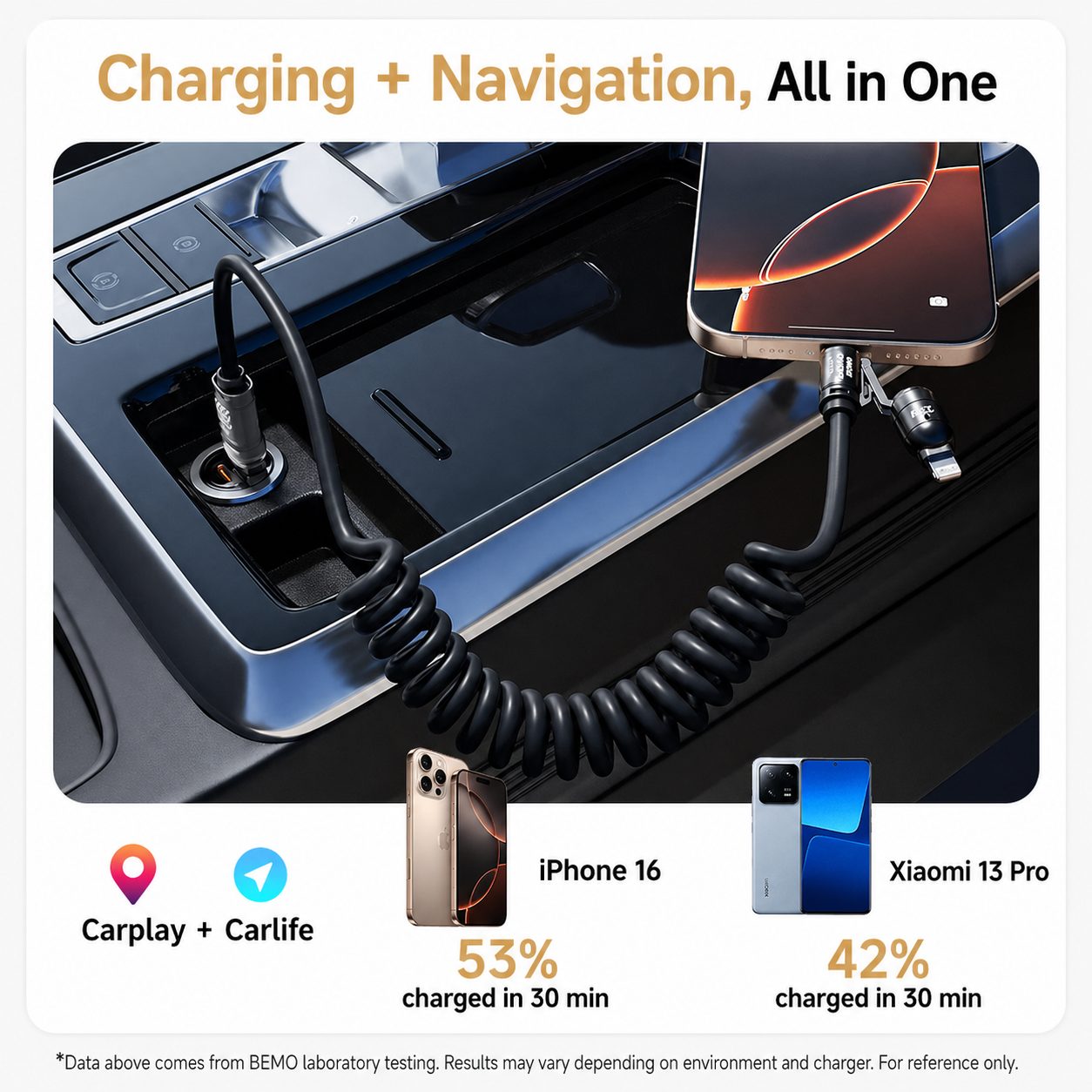 Retractable 4-in-1 Charging Cable – 65W / 240W Options 2