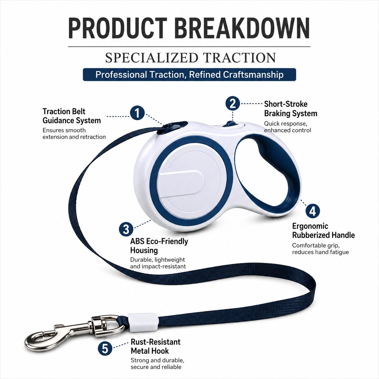 Retractable Dog Leash with Comfortable Grip 2