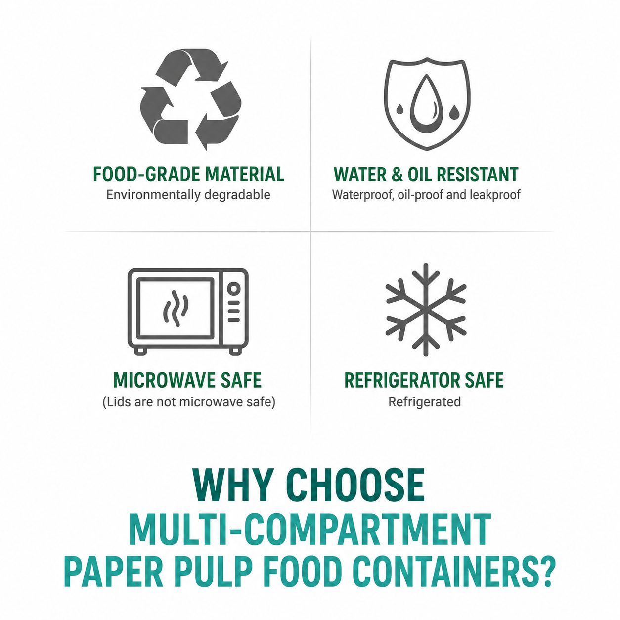 Plant Fibre Pulp Compartment Takeaway Meal Boxes 8